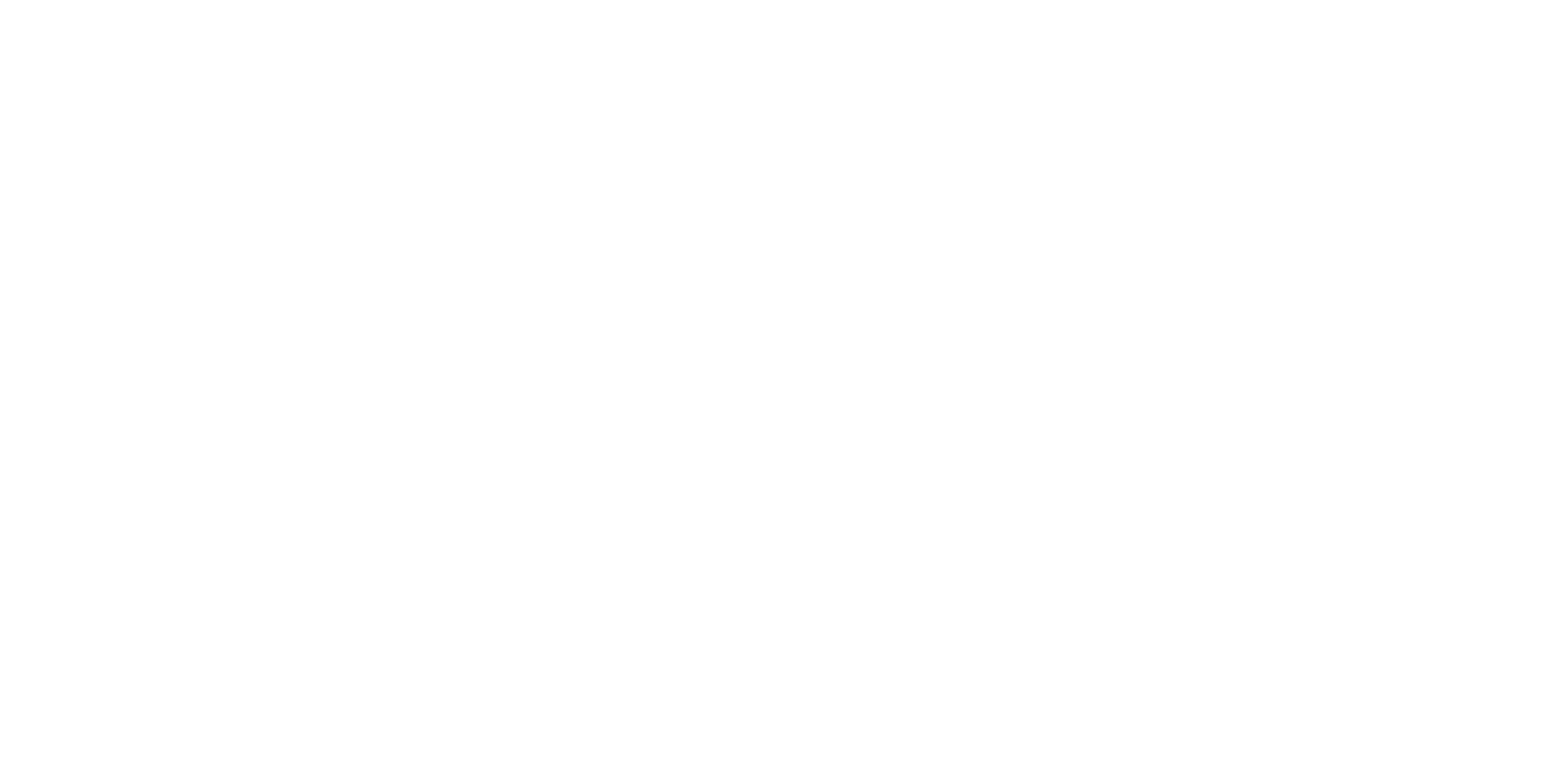 Interactive Map of Outsource Call Centers